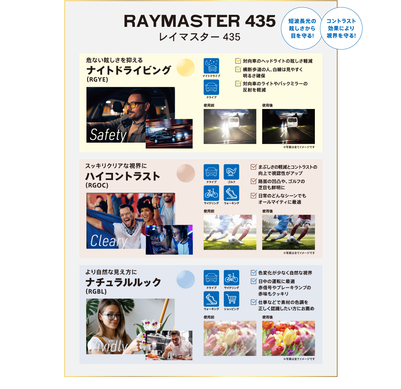 レイマスター435 短波長の眩しさから目を守る！コントラスト効果により視界を守る！