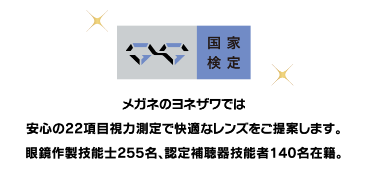 メガネのヨネザワでは安心の22項目視力測定で快適なレンズをご提案します。眼鏡作製技能士255名、認定補聴器技能者140名在籍。