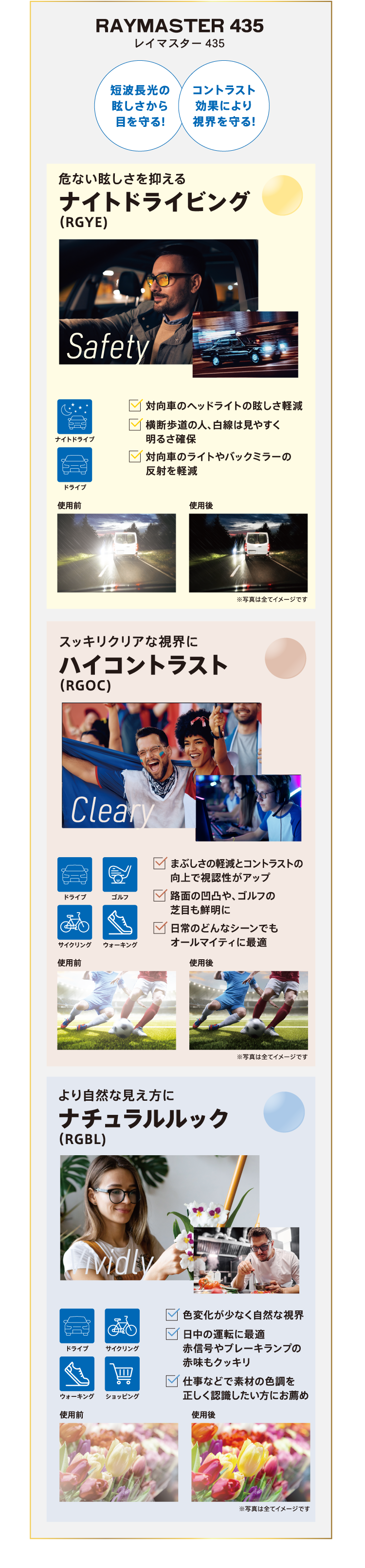 レイマスター435 短波長の眩しさから目を守る！コントラスト効果により視界を守る！